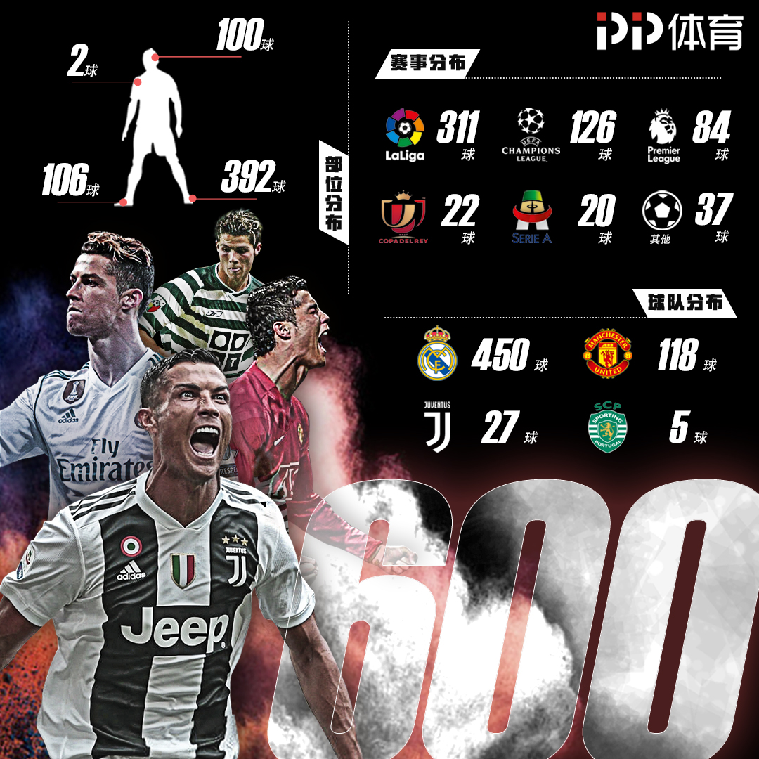 惊天逆转！阿森纳遭维拉绝杀 英超三强争霸白热化