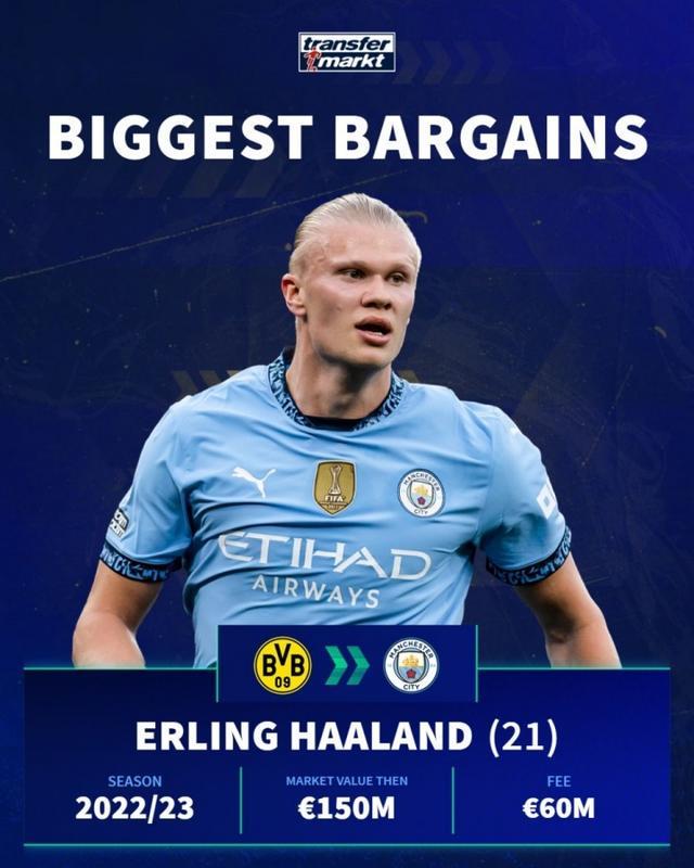 德天空：伊卡尔迪和加拉塔萨雷正计划就续约展开首轮谈判