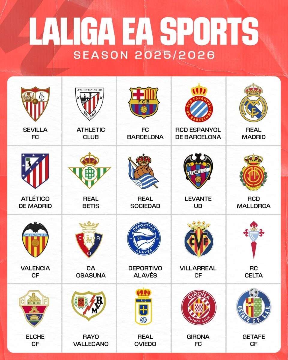 德转评年度最佳前锋：登贝莱、哈兰德、凯恩、姆巴佩入围